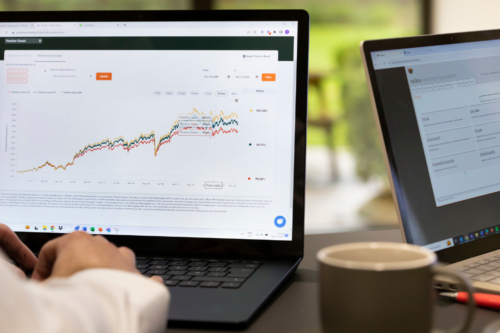 Financial adviser cirencester back office system