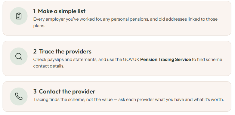 Pensions helper