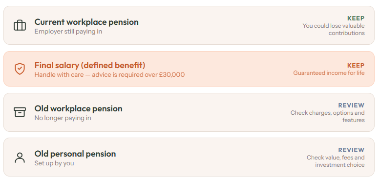 Pensions review