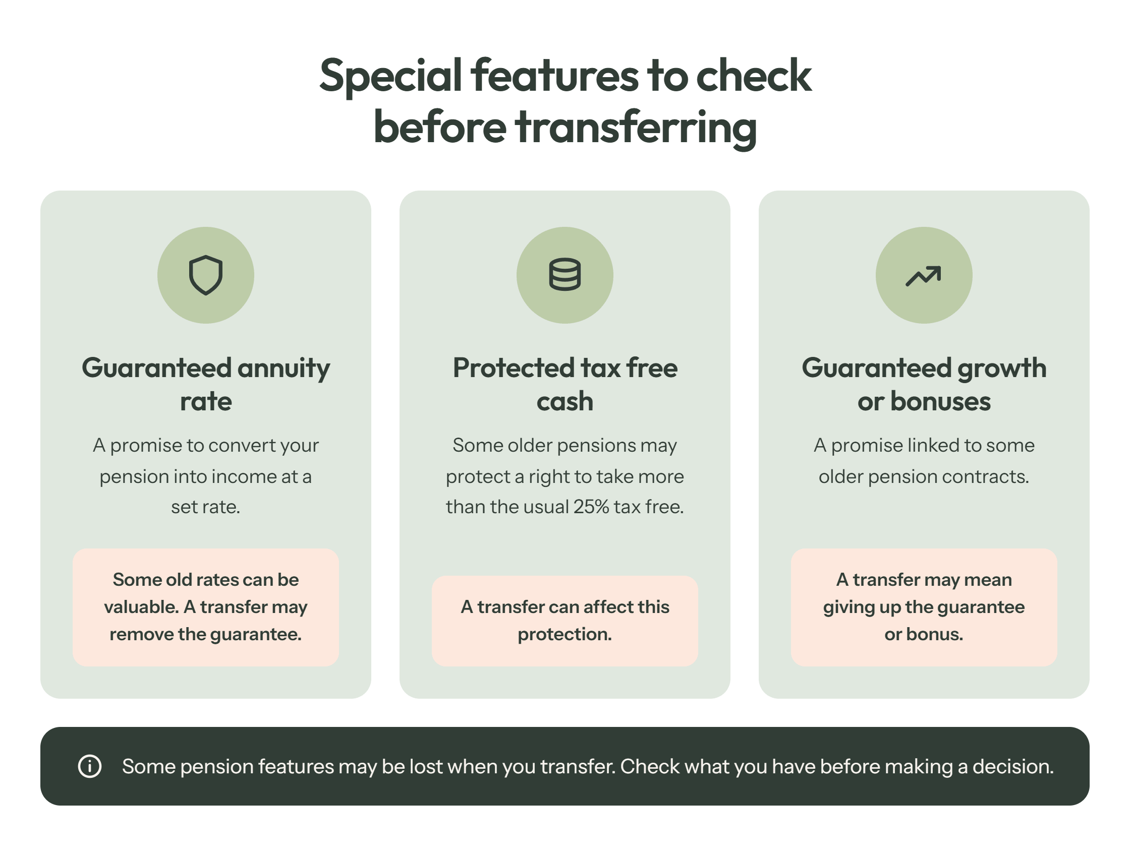 Pension transfer features