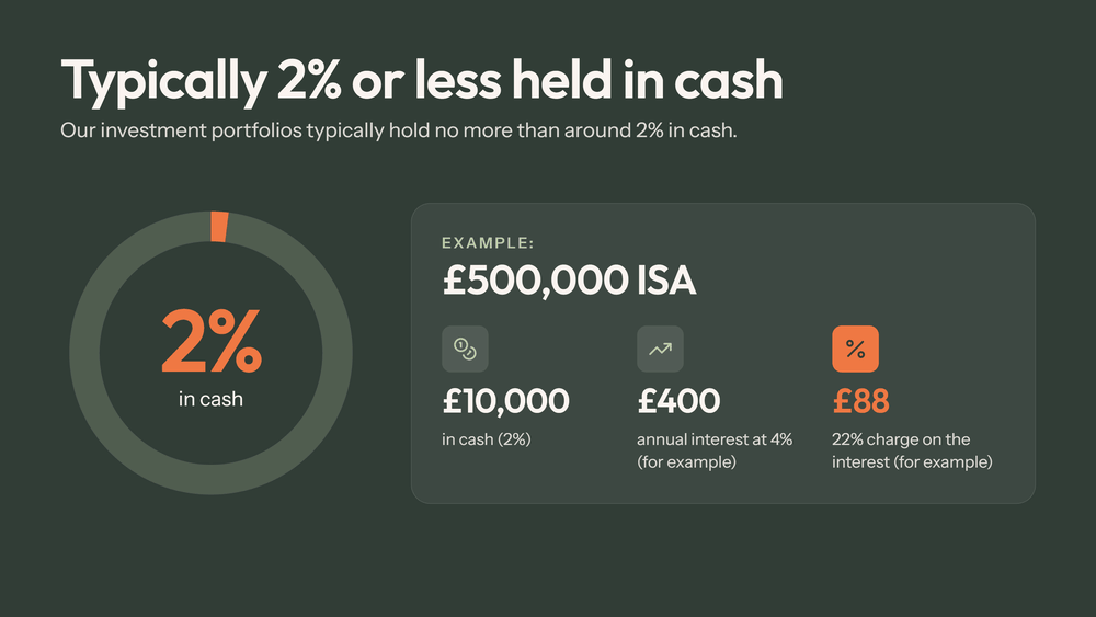 Isa rules 05 cash held