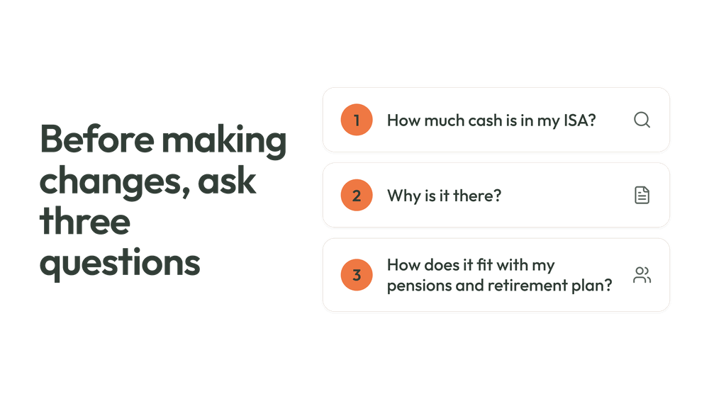 Isa rules 06 three questions