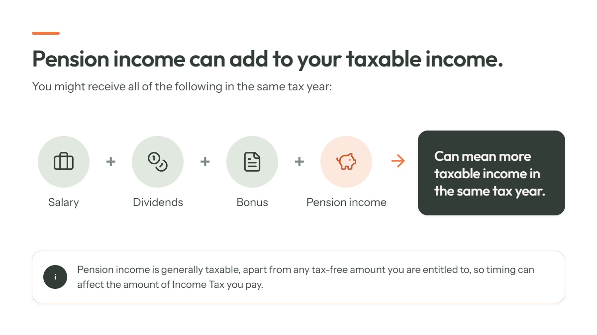 Pension income and